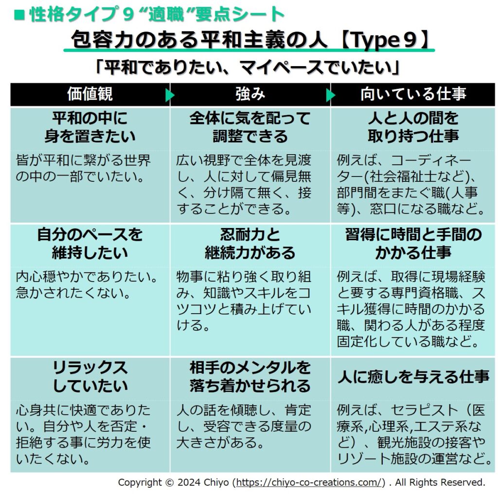 エニアグラムタイプ９の向いている仕事一覧表